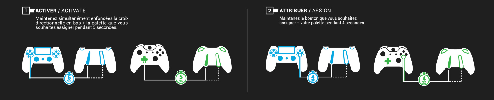 Burn Controllers Remapping Next Gen