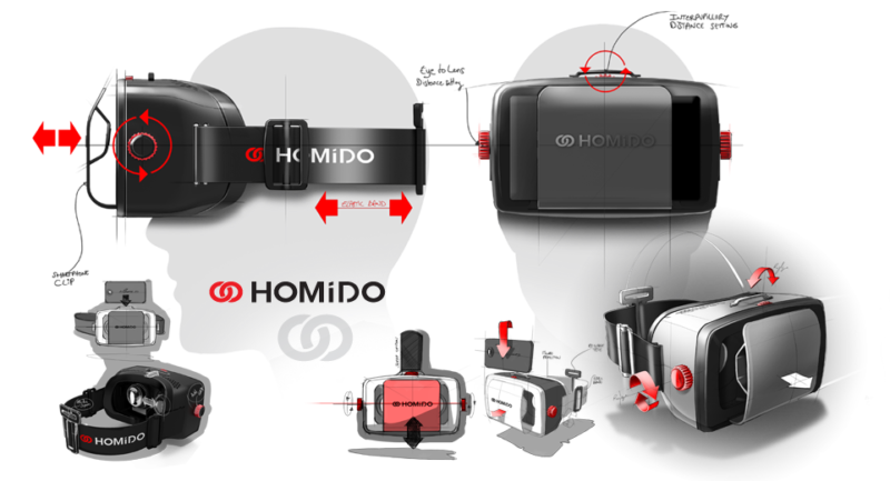 Casque Homido - réalité virtuelle - mobile - smartphone