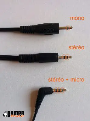 prise jack formats mono stereo micro