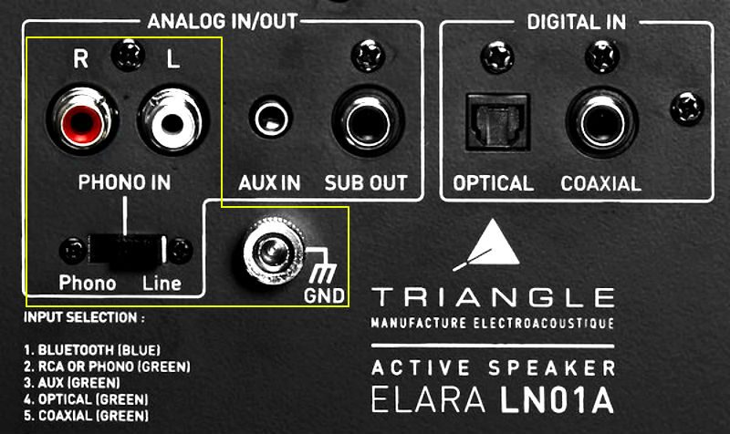 test enceintes Bluetooth Triangle Elara LN01A - RCA phono