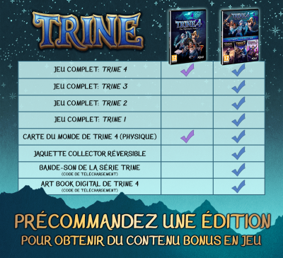 Trine 4 Ulltimate Collection